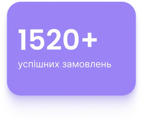 Зображення успішних замовлень